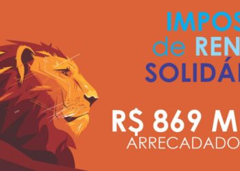 Indaiatuba alcança arrecadação histórica de R$ 869 mil com Imposto de Renda Solidário