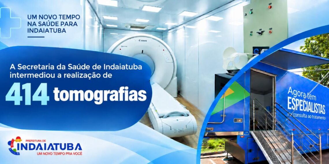 Secretaria da Saúde de Indaiatuba viabiliza 414 exames de imagem para 323 pacientes do SUS