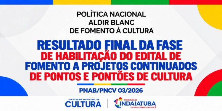 Indaiatuba homologa resultado final de edital para Pontos e Pontão de Cultura